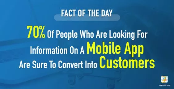 facts about mobile app customers