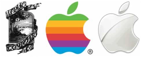 Apple Logo Design evolution