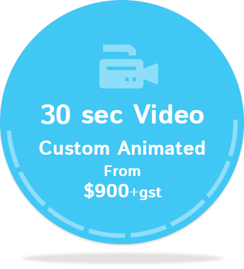Video Production Christchurch - Activate Design